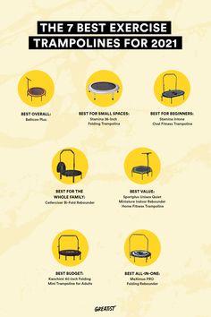 the 7 best exercise trampolines for 2021 infographical poster with instructions on how to use them