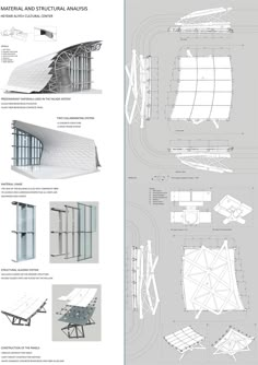 an architectural diagram shows the various parts of a building and how they are used to make it