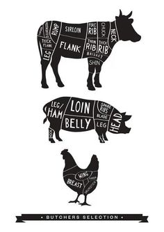 two cuts of meat are shown in black and white, with the words butcher's selection