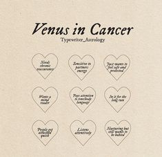 seven heart shapes with captions in black ink on a beige paper background that says capricon venus