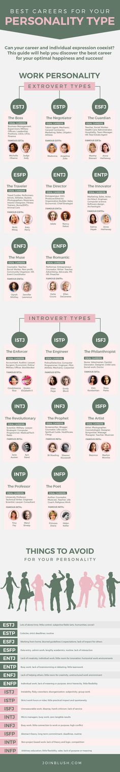 Entj Careers Best Jobs, Relationship Quotes Breakup, Breakup Motivation, Quotes Breakup, Career Search, Quarter Life Crisis, Job Help, Career Exploration, Best Career