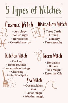 Types Of Witches, Which Witch, Magia Das Ervas, Grimoire Book, Wiccan Witch, Magick Spells, Eclectic Witch, Wiccan Spell Book