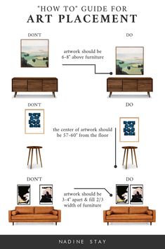 an info sheet describing how to use the art placement for your furniture and decor project