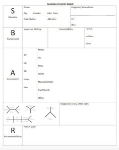 worksheet for balancing the structure and chemical symbols