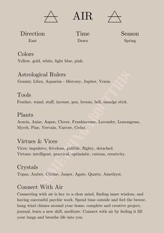 Air Symbol, Air Magic, Air Tattoo, Element Symbols, Magick Book, Witchcraft Spell Books, 5 Elements, Air Signs, Age Of Aquarius