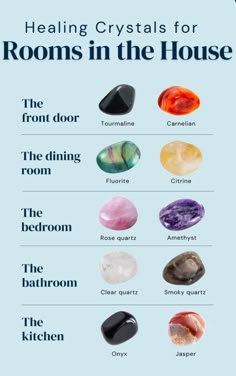 Crystals Feng Shui, Where To Put Crystals In Your House, Energy Crystals Healing Stones, Where To Place Crystals In Home, Crystal Placement, Best Healing Crystals, Healing Crystals For You