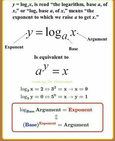 the exponent is equal to base and base