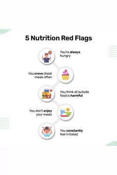 #nutrition#nutritiondiet#dietandnutrition #weightlossmotivation #weightlossrecipes Nutrition Logo Ideas, Herbalife Nutrition Facts, Herbalife Tips, Nutrition Facts Design, Nutrition Poster, Healthy Food Quotes, Nutrition Quotes, Meal Planning Template, Fitness Exercises