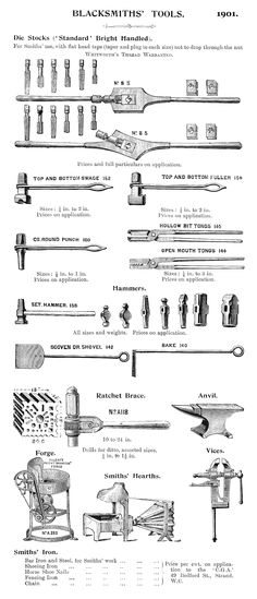 the diagram shows different types of tools used in this machine and how to use them