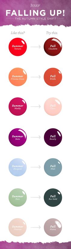 Fall Nail Trends, Fall Nail Colors, Autumn Nails, Manicure Y Pedicure, Tutorial Diy, Nail Arts, Nail Polish Colors, Color Street, Love Nails