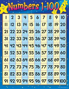 the numbers 1 - 10 poster is shown in blue and yellow with stars on it