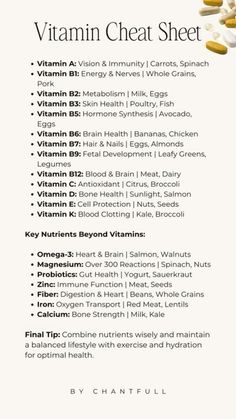 #follow #blog #health Vitamins Cheat Sheet, Health Cheat Sheet, Womens Holistic Health, Essential Supplements For Women, Better Health Lifestyle, Supplement Cheat Sheet, Gut Health Vitamins, Health Hacks For Women, Holistic Health Recipes