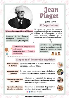 a poster with an image of jean piagett in spanish, and other words on it