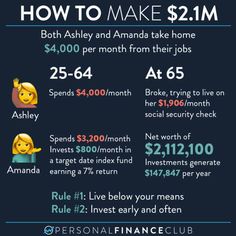 the info shows how to make $ 2 1m in each month for real estate