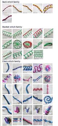 many different types of stitchs are shown in this page, including the letters and numbers