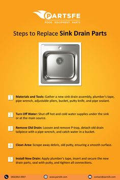 Sink Drain Replacement Restaurant Sink, Commercial Kitchen Faucet, Drain Repair, Commercial Sink, Food Scraps, Plumbing System, Drain Cover