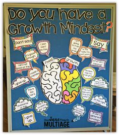 a poster with words and pictures on it that say do you have a growth minds?