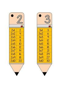 two yellow pencils with numbers on them