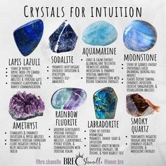 Crystal Care Guide, Happiness Crystals, Energy Stones Crystal Healing, Crystal Identification, Best Healing Crystals, Quantum Healing, Gemstones Chart, Crystal Uses