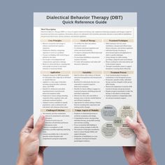 DBT handout for psychoeducation, offering a clear, concise DBT Therapy Cheat Sheet that demystifies key concepts and techniques. Perfect for use in sessions or as a homework tool, it's an essential part of your counseling resources. Therapy Handouts, Fast Skills Dbt, Dbt Group Mindfulness Activities, Dbt Skills Interpersonal Effectiveness, Dbt Skills Distress Tolerance, Dbt Workbook Book, Dbt Skills Worksheets, Dbt Therapy, Interpersonal Effectiveness