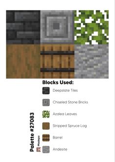 an info sheet showing the different materials used to build a planter and how they use them