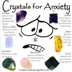 Types Of Crystals, Chakra Crystals