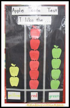 an apple test poster with the words i like the red, green and yellow apples