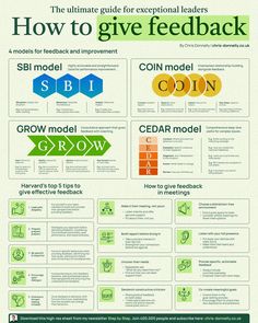 the ultimate guide for exceptional leaders to give back info poster by creative commons, via flickr