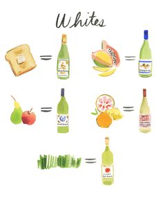 a poster with different types of food and drinks on it's side, including apples, oranges, pears, watermelon, cheese, bread, and wine