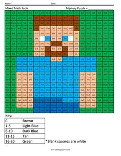 a cross stitch chart with the numbers and colors for each pixellated figure in it