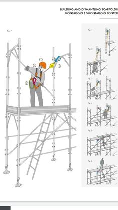 two men working on scaffolding and fixing the scaffolding system in an architectural drawing