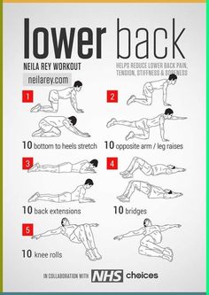 a poster showing how to do lower back exercises for men and women with the instructions below