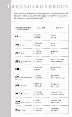 the different types of font and numbers for each type of text, including one that is in