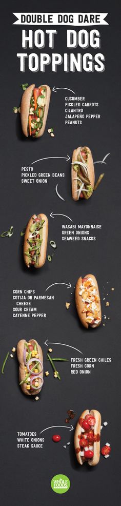 an advertisement for hot dogs with different toppings on the top and bottom, including buns