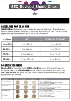 Redken Shades Eq On Grey Hair, Shades Eq Education, Redken Shades Eq 6abn Formula, Redken Shades Eq 7ag, Redken Color Chart, Shades Eq Color Chart, Toning Formulas, Shades Formulas