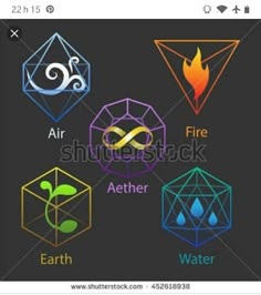 four different types of symbols in the form of an earth, fire, water and air