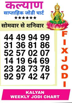 Lottery Book, Fibonacci Number, Tractor Pictures, Hanuman Photos, Photo To Cartoon