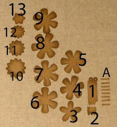 the numbers are laid out on top of each other in order to make it look like flowers