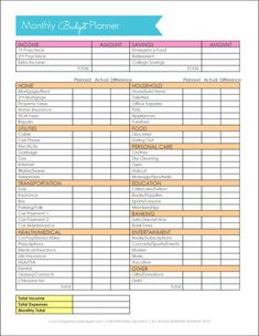 the printable budget planner is an excellent way to help you plan for your next trip