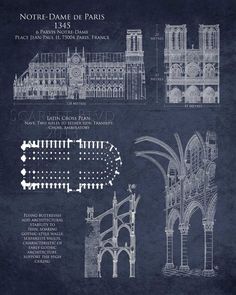 blueprinted architectural drawing of the cathedral in paris, with instructions on how to use it