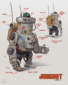 an image of a robot that is labeled in english and spanish with some words on it