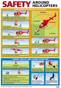 safety around helicopterers poster with instructions on how to use the helicopter and what to do about it