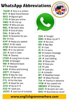 whatsapp abbreviations in english with pictures and text on the bottom right hand corner