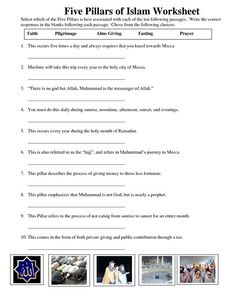 five pillars of islam worksheet with pictures and text on the front page,