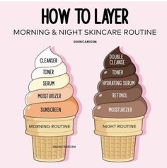 start from the top Night Skin Care, Night Skin Care Routine, Makanan Diet, Healthy Skin Tips