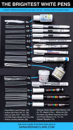 the different types of pens are shown in this poster, and there is also an info sheet