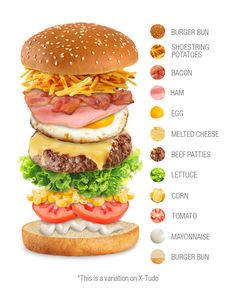 a hamburger with all the ingredients to make it look like they are stacked on top of each other