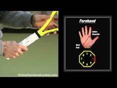 a tennis player is holding a racket in one hand and the other hand has a stopwatch on it