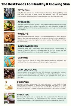 Healthy skin comes from within. Using skincare products can tackle surface-level problems, but eating a well-balanced diet not only helps give your skin health a boost, it also keeps you healthy at the same time.   #SkinNutrition #Skincare #beautyhacks #glowing #GlowingSkin #Skincare #Skincareinfographic Skin Chart, Skincare Infographic, Skin Foods, Food For Glowing Skin, Health Plus, Skin Nutrition, Well Balanced Diet, Fatty Fish, Good Foods To Eat