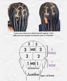 Jumbo Box Braid Chart Jumbo Box Braid Parting Guide Box Braid Template, Braid Pattern For Knotless Braids, Size Chart For Braids, Braid Sizing Chart, Parting Sections For Box Braids, Hair Braiding Template, Box Braids Template, Hair Braiding Grid, Braid Row Chart